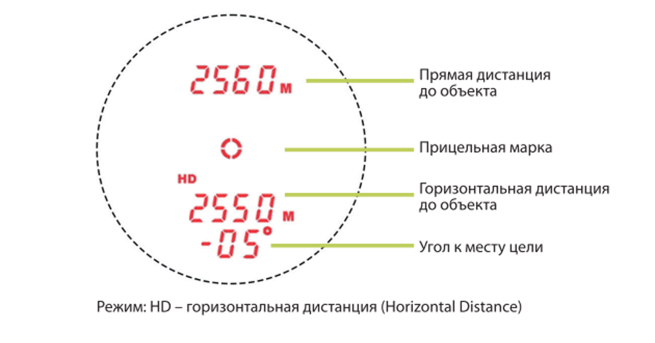 Велакс 10х42.png Велакс 10х42.png